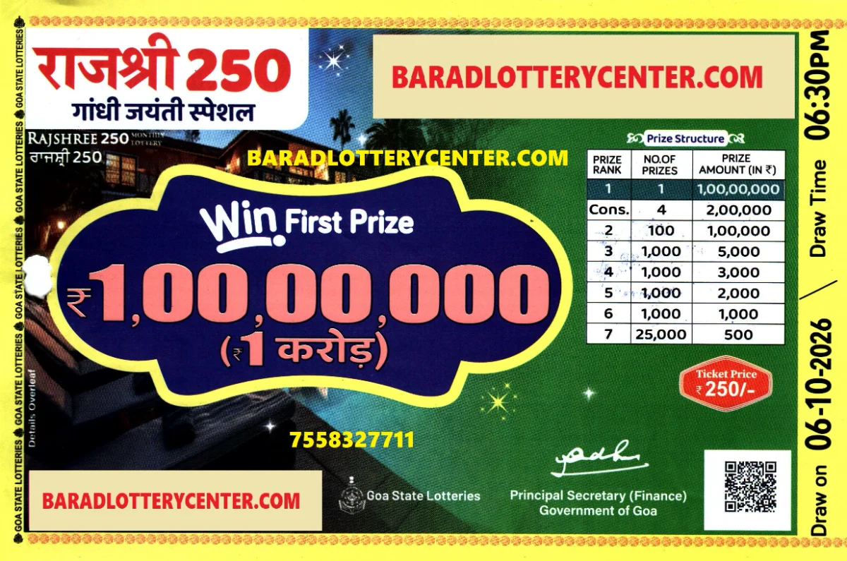 Rajshree 250 Monthly Lottery