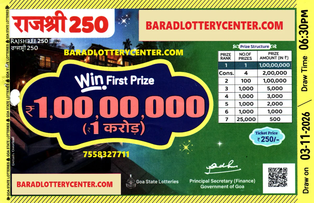 Rajshree 250 Monthly Lottery