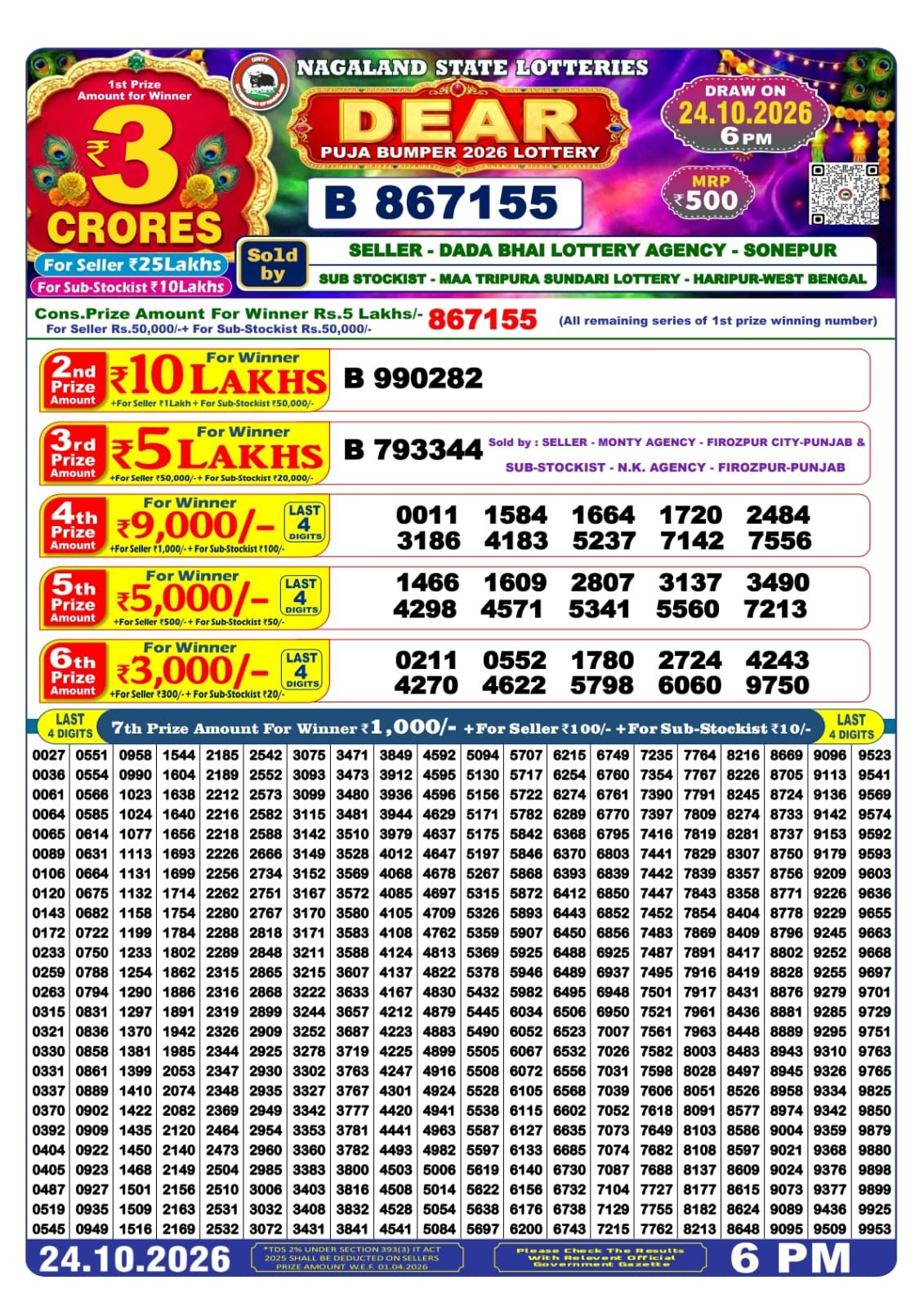DEAR PUJA BUMPER 2026 LOTTERY RESULT DATE 24-10-26 6PM lottery result