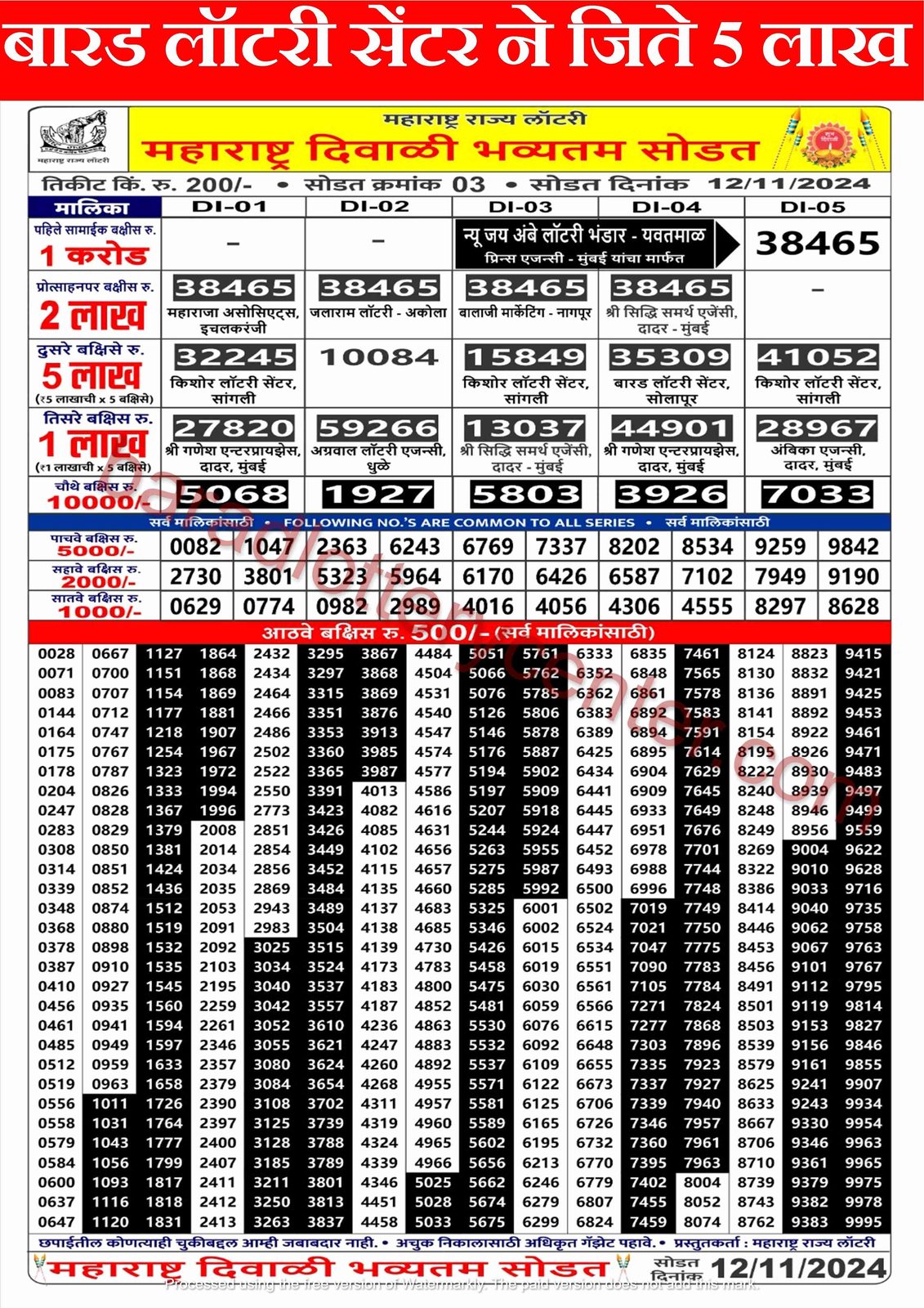 Maharashtra Diwali Bumper Lottery 1st Prize 1 Crore Result lottery result