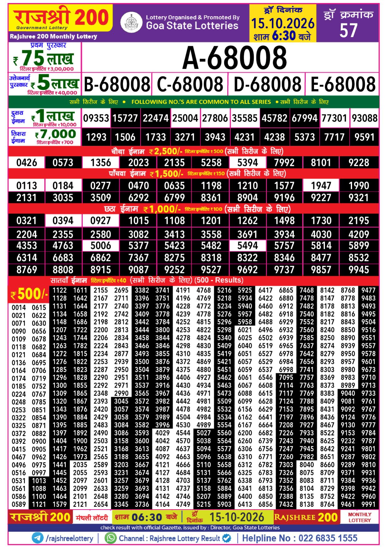 Rajshree 200 Monthly Lottery Result Date 15-10-26 6-30PM lottery result
