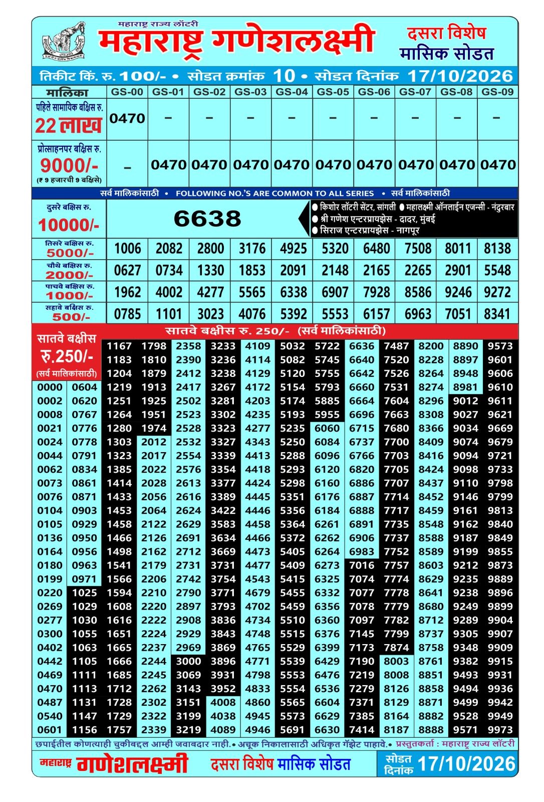 Maharashtra Ganeshlaxmi Dasara Special Monthly Result Date 17-10-26 lottery result