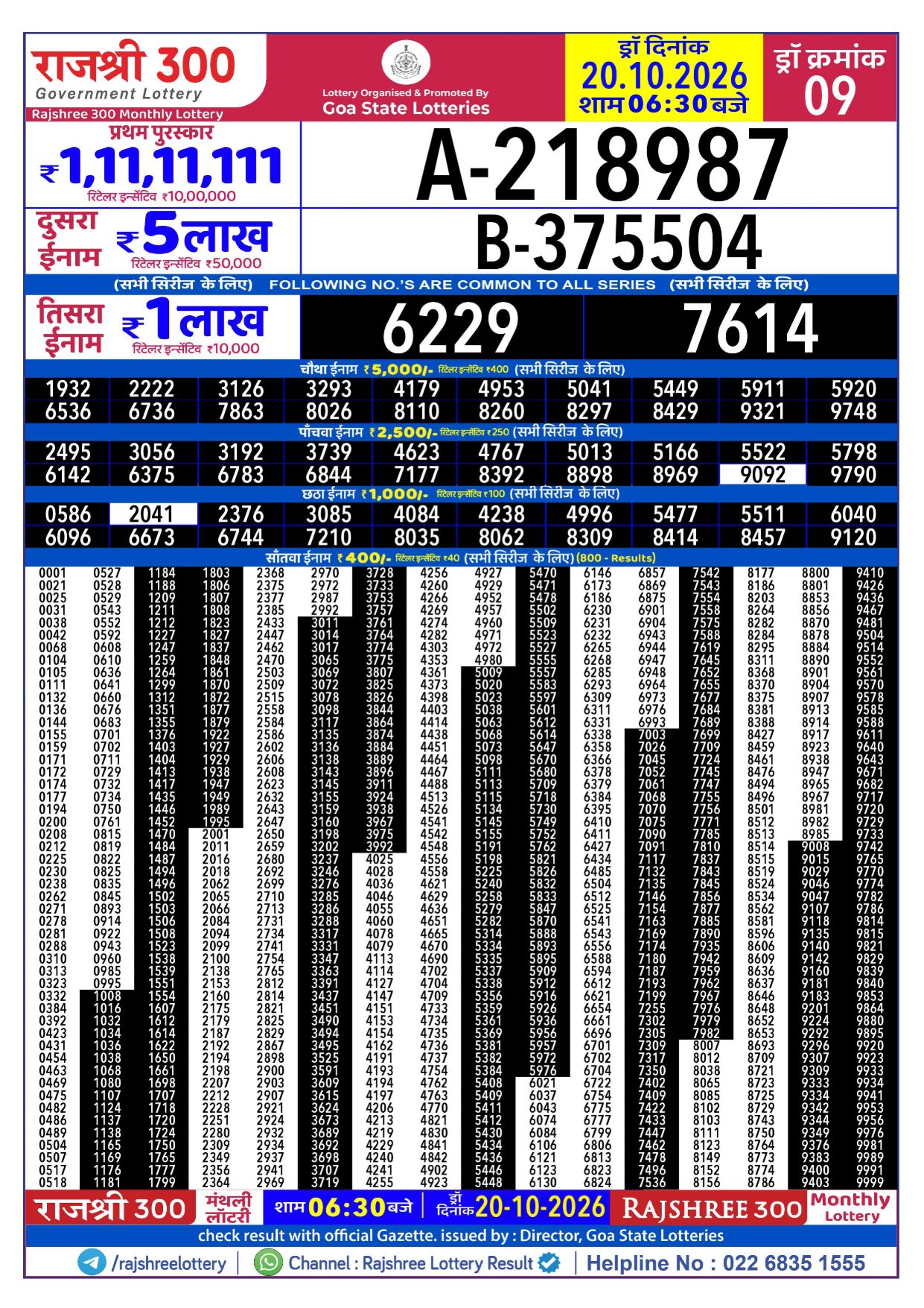 Rajshree 300 Monthly Lottery Result Date 20-10-26 6-30PM lottery result
